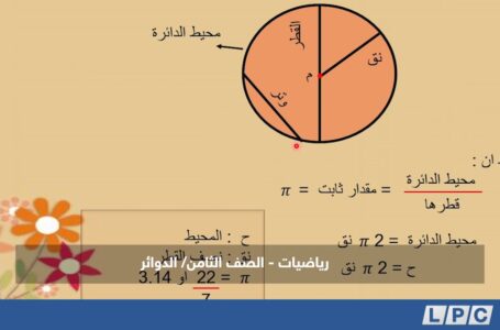 رياضيات – الصف الثامن | الدوائر