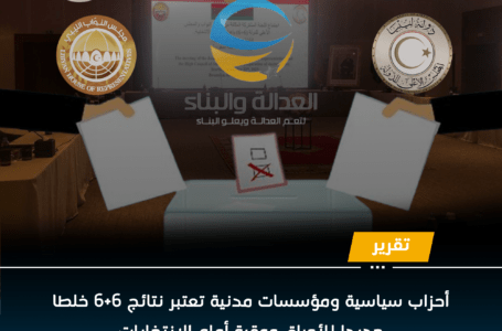 أحزاب سياسية ومؤسّسات مدنية تعتبر نتائج 6+6 خلطا جديدا للأوراق وعقبة أمام الانتخابات.