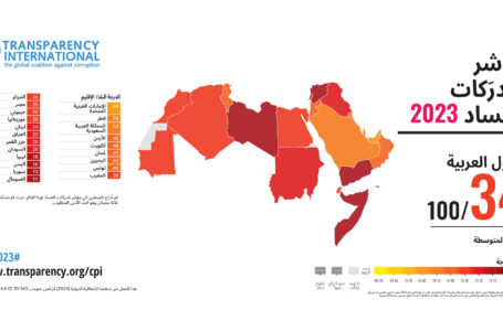 ليبيـا في المرتبة 170 عالميا بقائمة الدول الأكثر فسادا